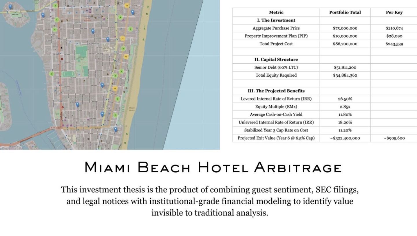 Placeholder: alternative data research visualization